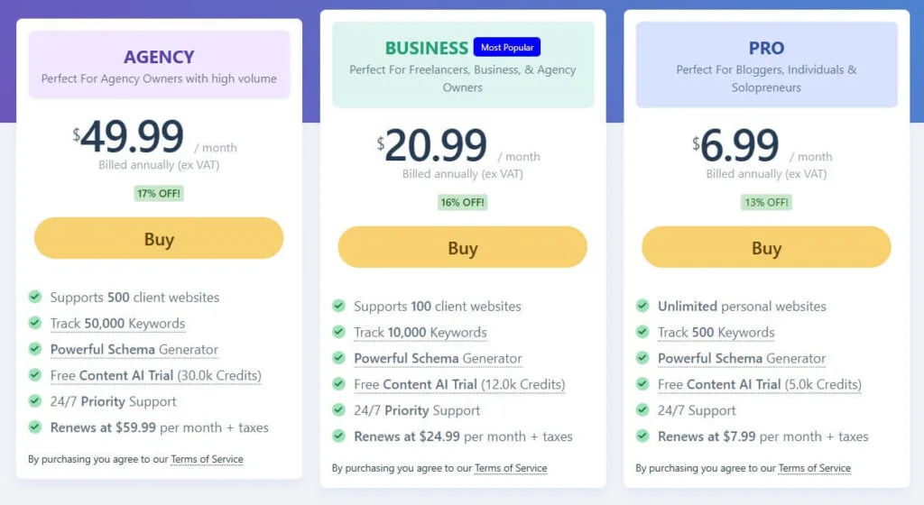 RankMath Pricing