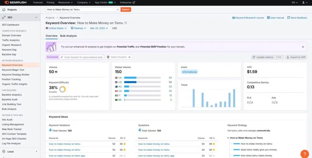 SEMrush HomePage