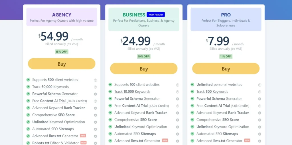 Rankmath Pricing